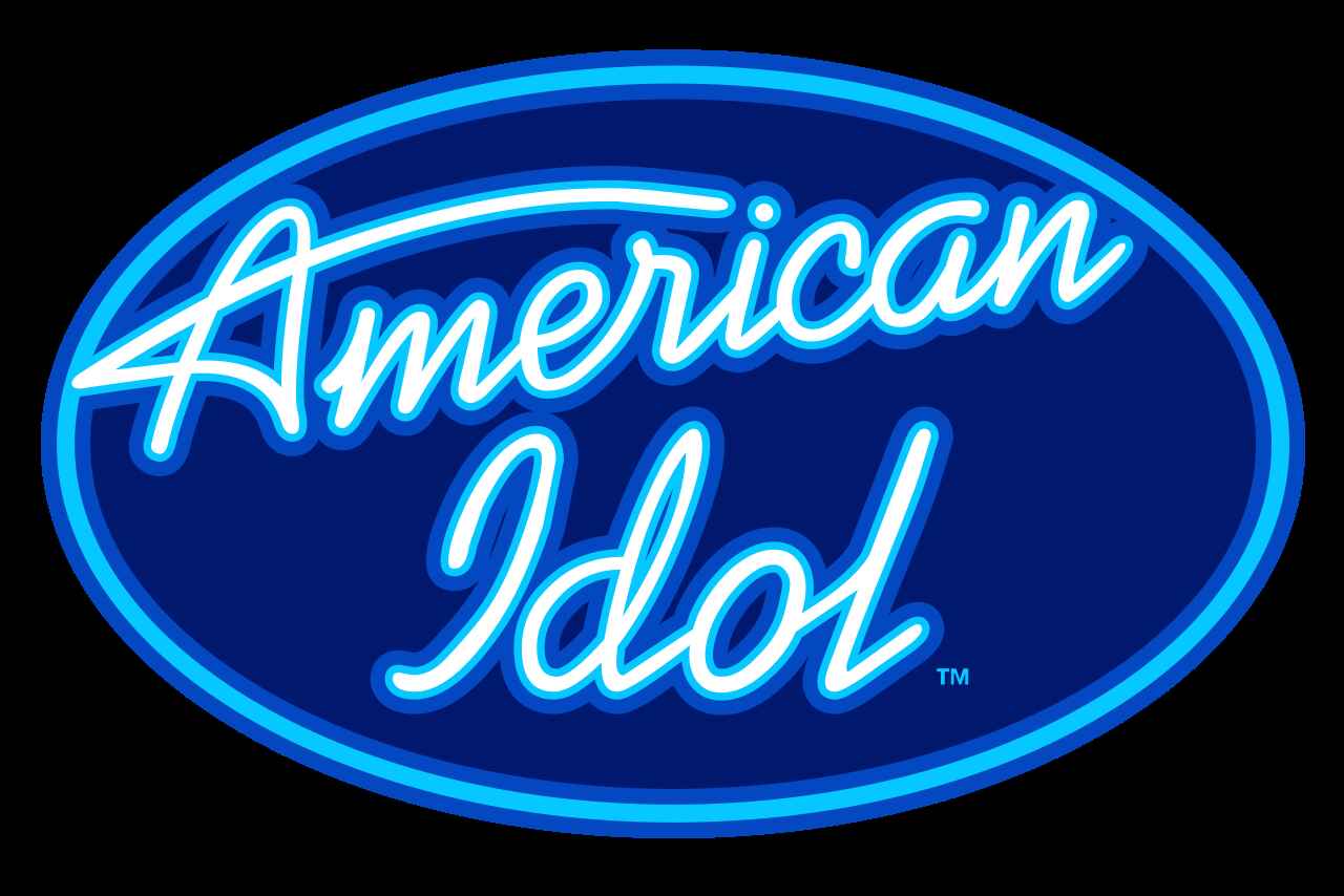 american idol American Idol Top 20 luke bryan